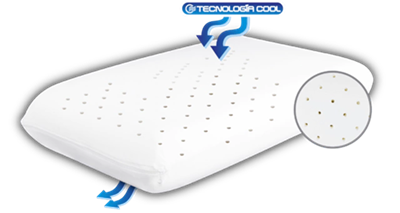 Almohada viscoelástica Blue Rest ventilada 70x40 - Imagen 6