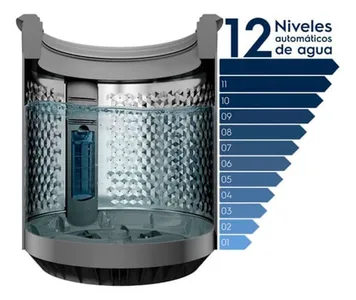 Lavarropas automático Electrolux 10kg ELAC310S Premium Care Gris Plata - Imagen 5