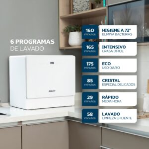 PHILCO LAVAVAJILLA 5 CUBIERTOS BLANCO